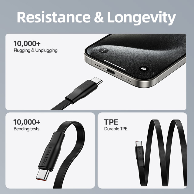 Powerlink YoYo Series 3.3ft / 1.0M USB-C Cable