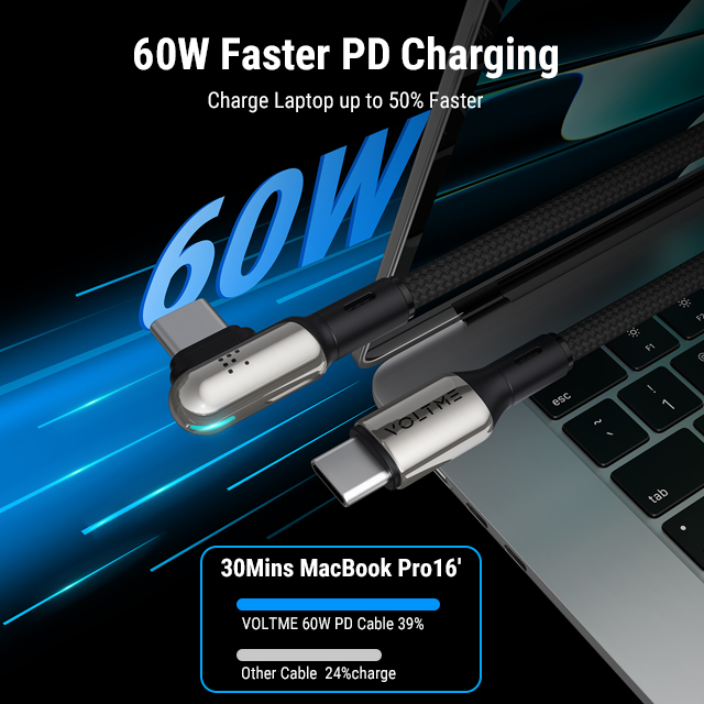 Powerlink Stark Series 3.6ft / 1.2M USB-C Cable