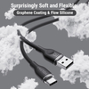Powerlink Moss Series 3.3ft / 1M USB-A-TO-C Cable