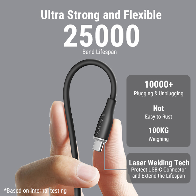 Powerlink Moss Series 3.3ft / 1M USB-A-TO-C Cable