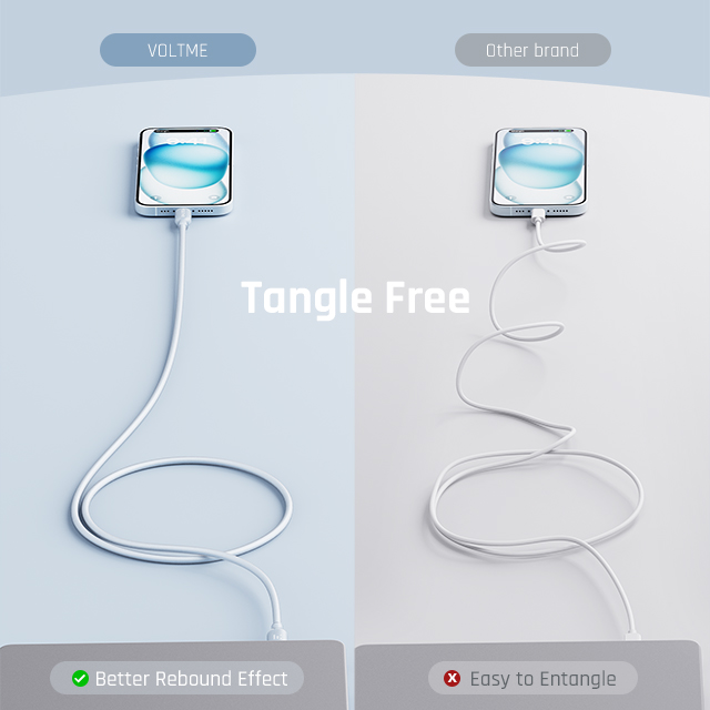 Powerlink Glaz Series 3.6ft / 1.2M USB-C Cable