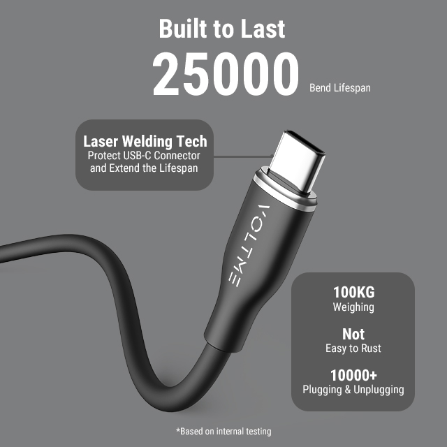 Powerlink Moss Series 6ft / 1.8M USB-C Cable