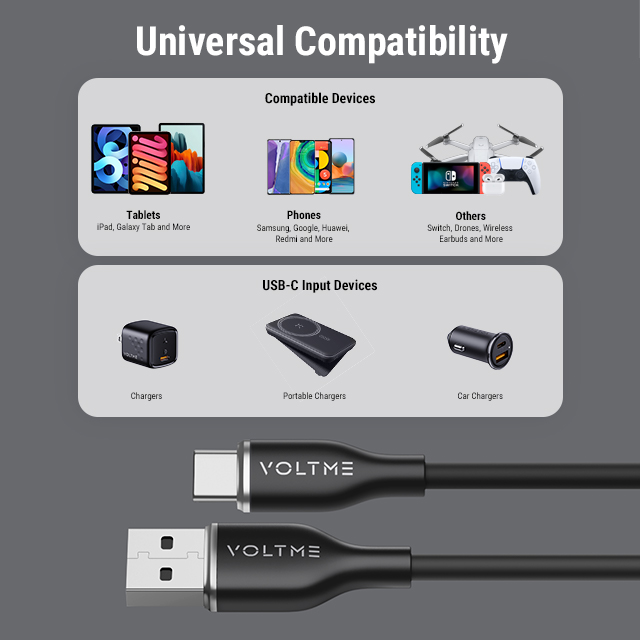 Powerlink Moss Series 3.3ft / 1M USB-A-TO-C Cable