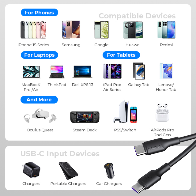Powerlink EDC Series 3.6ft / 1.2M USB-C Cable